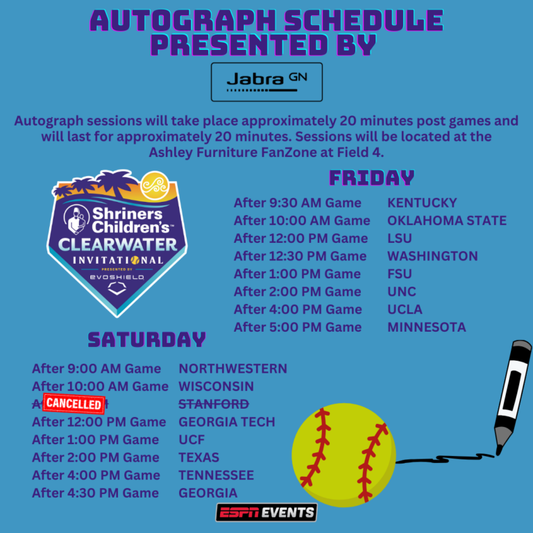 Autographs Shriners Children's Clearwater Invitational Softball