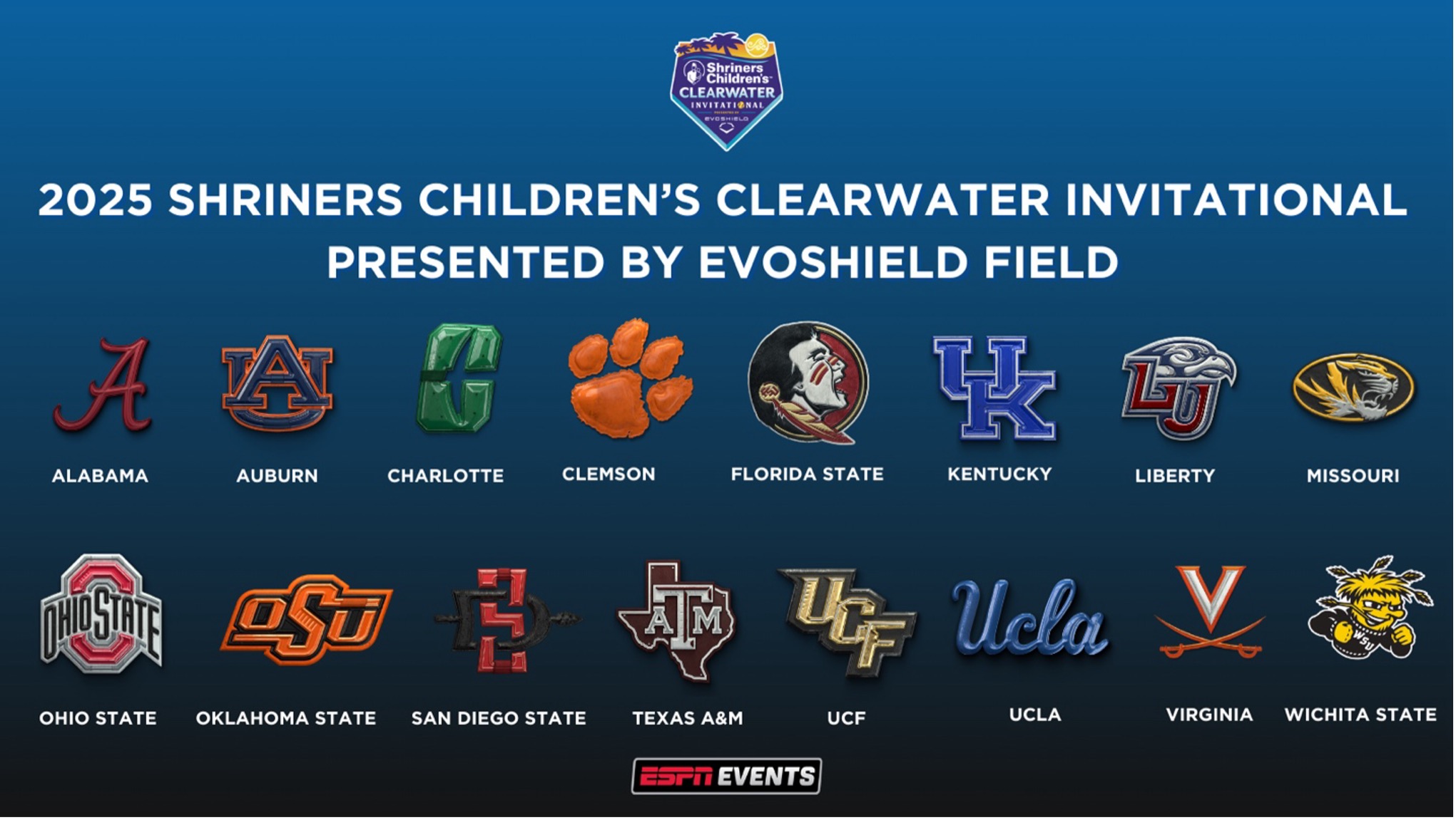 ESPN Events Unveils Matchups for 2025 Shriners Children’s Clearwater